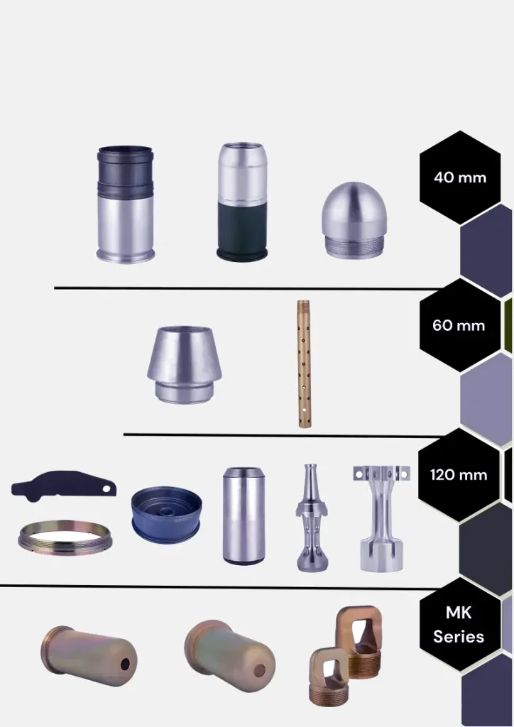 Mühimmat Aksamları